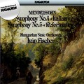 Hungarian State Orchestra、zoltán kocsis - Symphony No. 4 in A Major, Op. 90, MWV N 16 