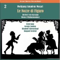 Mozart: Le Nozze di Figaro