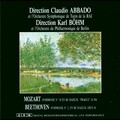 Claudio Abbado、RIAS Symphonie-Orchester Berlin - Symphonie Nr. 38 D-Dur, KV 504: I. Adagio - Allegro