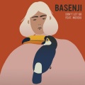 Basenji、Mereki - Don't Let Go