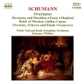 Overture, Scherzo and Finale, Op. 52