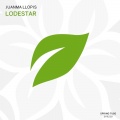 Juanma Llopis - Be Yourself