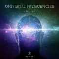 Waveform - Energy of Sound