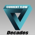 Current Flow - Sulfuric
