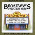 Erich Kunzel、Rochester Pops - Goldigger's Song from 42nd Street
