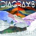 Diagrams - Airbag