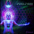 Spinal Fusion、Middle Mode - Orb