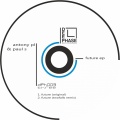 Antony PL、Paul S - Future (Remix)