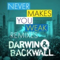 Darwin & Backwall、Daniel Gidlund - Never Makes You Weak (Summerburst)(Steerner & Tjernberg Remix)