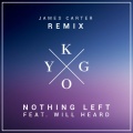 James Carter - Nothing Left (James Carter Remix)