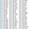 古琴胎教婴幼儿音乐培养
