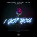 Cristian Marchi、Milani、Nari、Nari & Milani、Max'C - I Got You