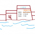 炊饭、不馋 - 小城谣