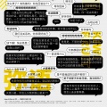 维小尼维阿狸 - 弥语