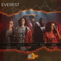Everest