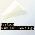 Surface - Living Space