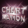 Chart Nation - See You Again (OriginallyPerformedbyWizKhalifafeatCharliePuth)