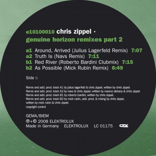 Chris Zippel - Thruth Is