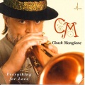 chuck mangione - Peggy Hill