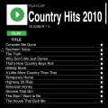 Highway Bros - That's How Country Boys Roll