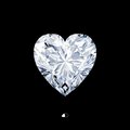 Clouds、heartbreak - Glasherz