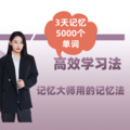 快速记忆法导师 - 第007集 heat 在句子中的意思和用法