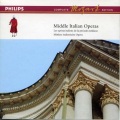 werner hollweg - Atto III - No. 23. Recitativo