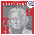 Czech Philharmonic Orchestra - II. Allegretto