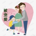 黄馨儿 - 被宠爱