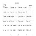 琵琶细雨