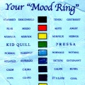 Mood ring (Explicit)