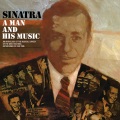 Frank Sinatra - I've Got You Under My Skin