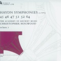 Haydn: Symphony No. 45 in F-Sharp Minor, Hob.I:45 -