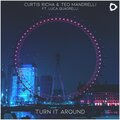 Curtis Richa、Luca Quadrelli、Teo Mandrelli - Turn It Around (Original Mix)