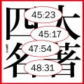 左小祖咒 - 我会永远爱着她