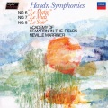 Haydn: Symphony No. 6 in D Major, Hob. I:6 