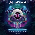 Resolution