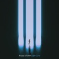 Krosia、Forhill - Light Curve