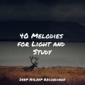 Música para Niños、The Sleep Specialist、Amazing Spa Music - Hello Blue sky