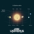Kirk - Univers (Explicit)