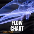 Hagios JNote - Flow Chart