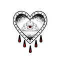 Bloodshot
