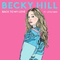 Back to My Love (Explicit)