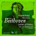 Beethoven: Symphonies & Ouvertures