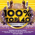 Audiogroove - Pumped Up Kicks