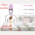lifEnergy (feat. The Bobfather) [Explicit]