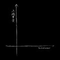 TheSeer、X80 - 上城事变