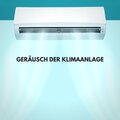Weißes Rauschen - Geräusch der Klimaanlage