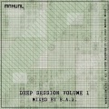 Sanzy、Aman Anand - Post Varkala