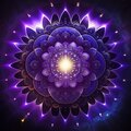 852 Hz Ajna Brow Chakra